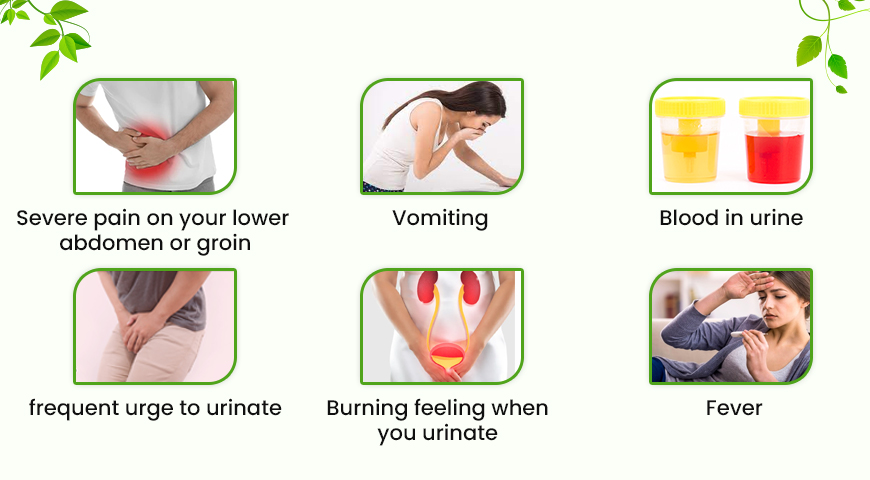 Signs & Symptoms of Ureteral Stones